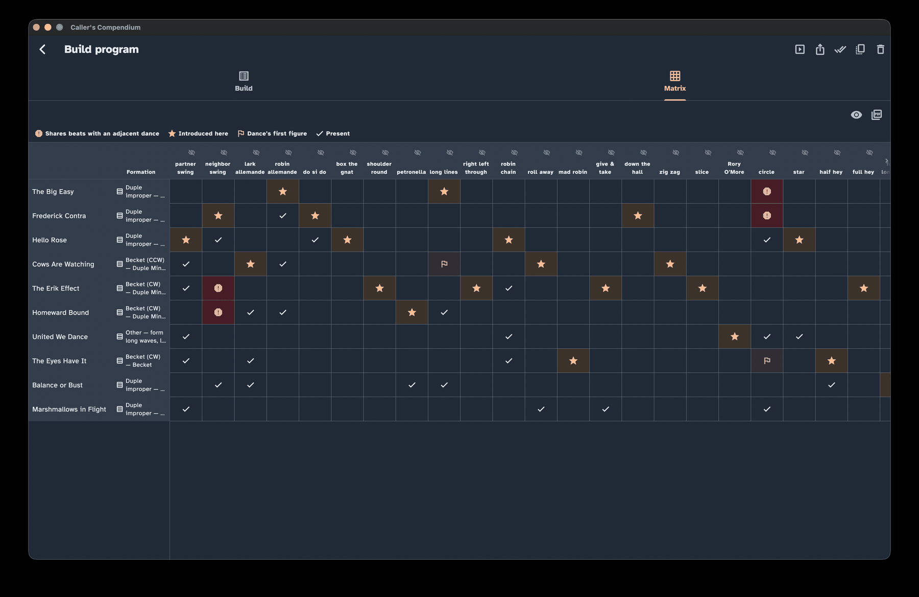 The program matrix showing dances as rows and moves as columns, with pinned headers and a legend for introduced-here, dance's-first-figure, present, and adjacent-dance beat-overlap markers